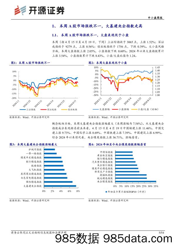 中小盘周报：北京车展前瞻：插混+智能化引领新时代_开源证券插图4