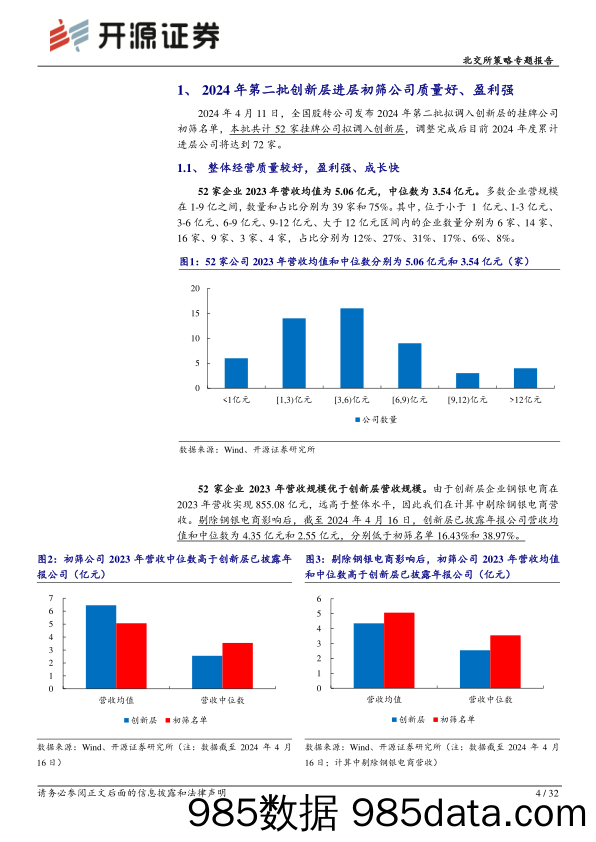 北交所策略专题报告：第二批创新层进层企业高质量，聚焦5家专精特新“小巨人”_开源证券插图3