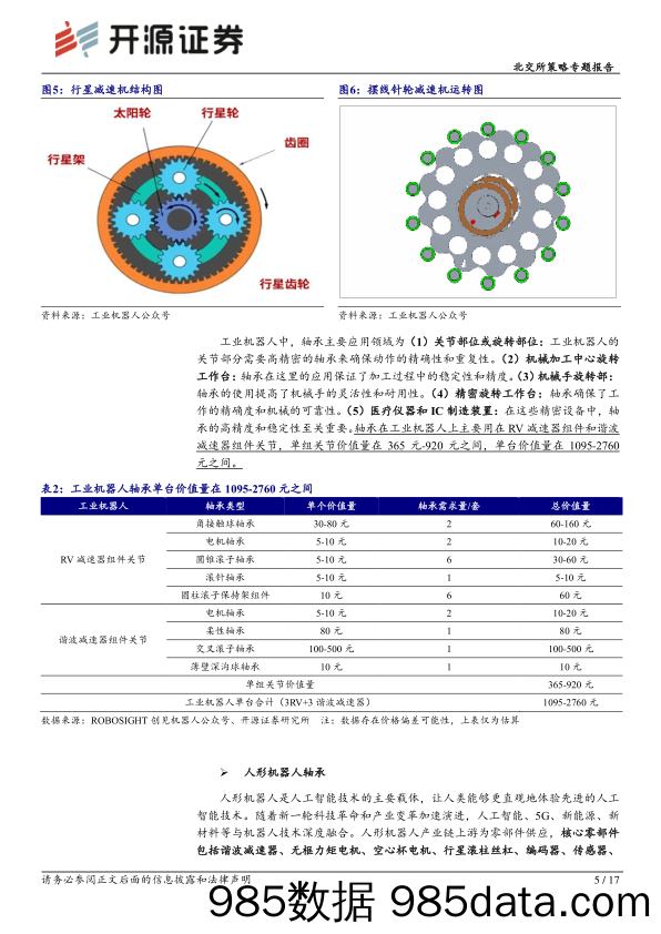 北交所科技新产业跟踪第十六期：工业智能和人形机器浪潮下轴承核心凸显，北交所及后备军聚集轴承特色标的_开源证券插图4