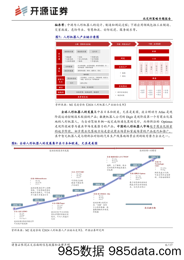 北交所科技新产业跟踪第十六期：工业智能和人形机器浪潮下轴承核心凸显，北交所及后备军聚集轴承特色标的_开源证券插图5