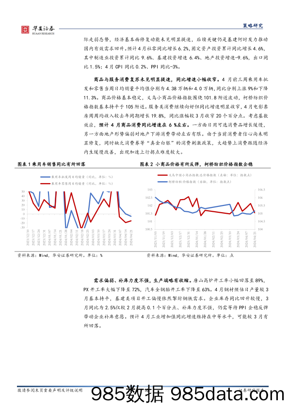 策略月报：震荡中候变_华安证券插图5