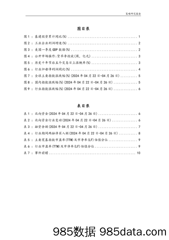 A股投资策略周报告：微观流动性进一步改善_华龙证券插图2