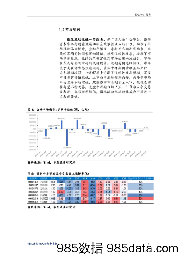 A股投资策略周报告：微观流动性进一步改善_华龙证券插图5