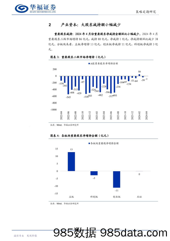 股市流动性月报：北向单日净流入创历史新高_华福证券插图3