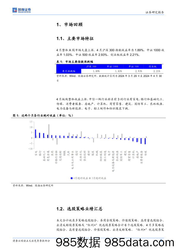 策略化选股跟踪月报（5月）：4月五大选股策略均收涨，多策略模型连续8个月推荐多配价值_国海证券插图4