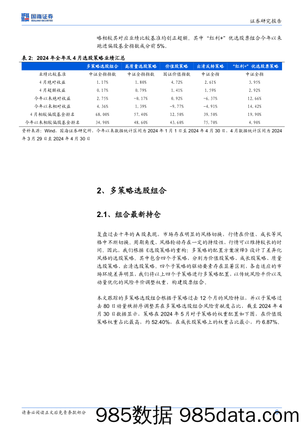 策略化选股跟踪月报（5月）：4月五大选股策略均收涨，多策略模型连续8个月推荐多配价值_国海证券插图5