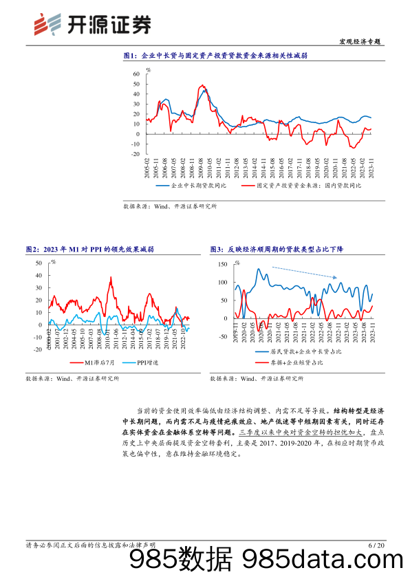 宏观经济专题：2024新特点新变化-对我国货币政策目标的再思考-20240112-开源证券插图5