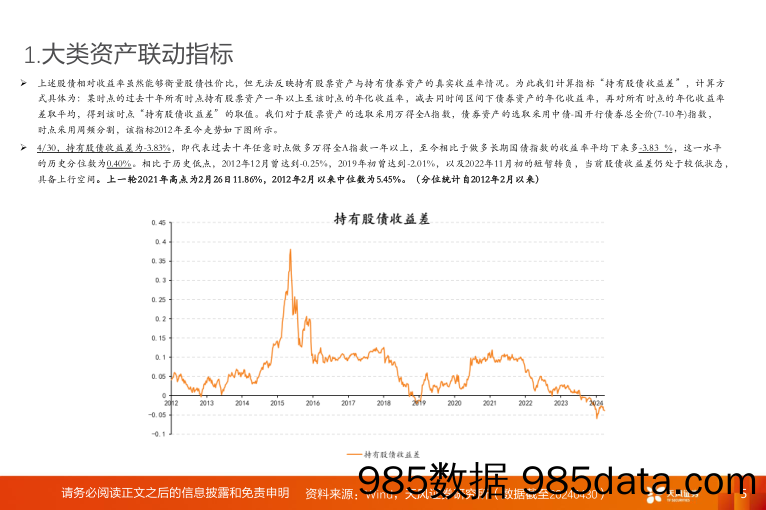 A股动静框架之静态指标：指标分化，交易指标走高_天风证券插图4