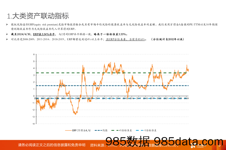 A股动静框架之静态指标：指标分化，交易指标走高_天风证券插图5