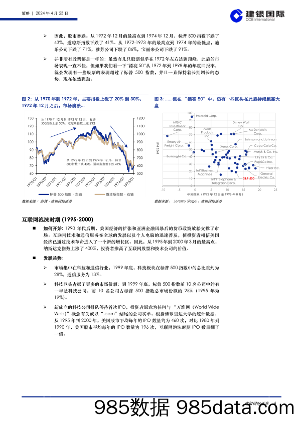 环球市场：泡沫破裂前夕，还是新世界序曲？_建银国际证券插图3