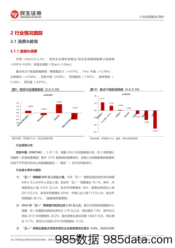 海外周报：关注海外中国资产的季报数据，小票弹性大_民生证券插图5