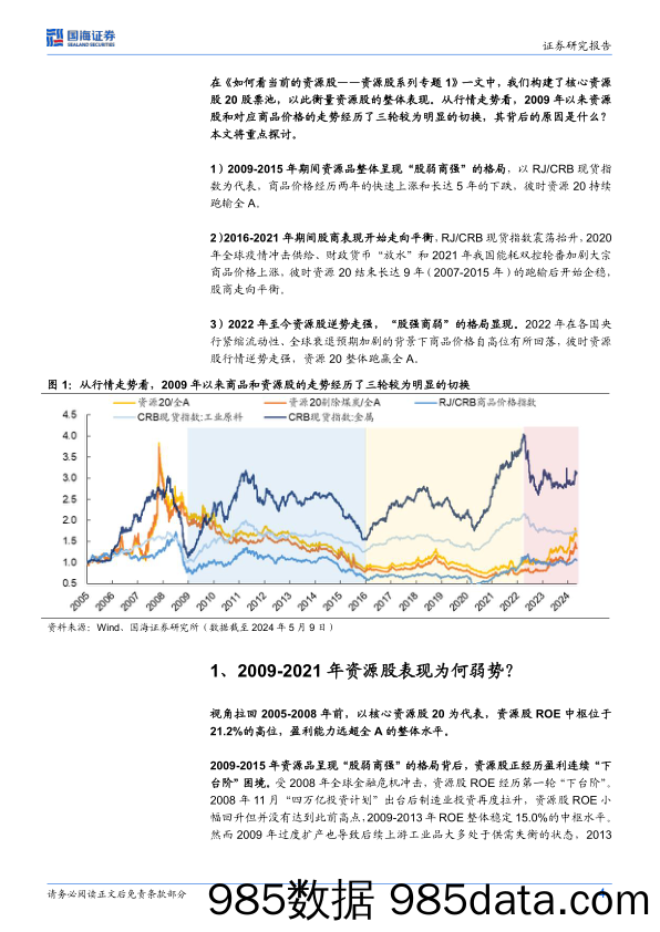 策略周报：资源股系列专题3-如何看资源股和商品价格的关系_国海证券插图3