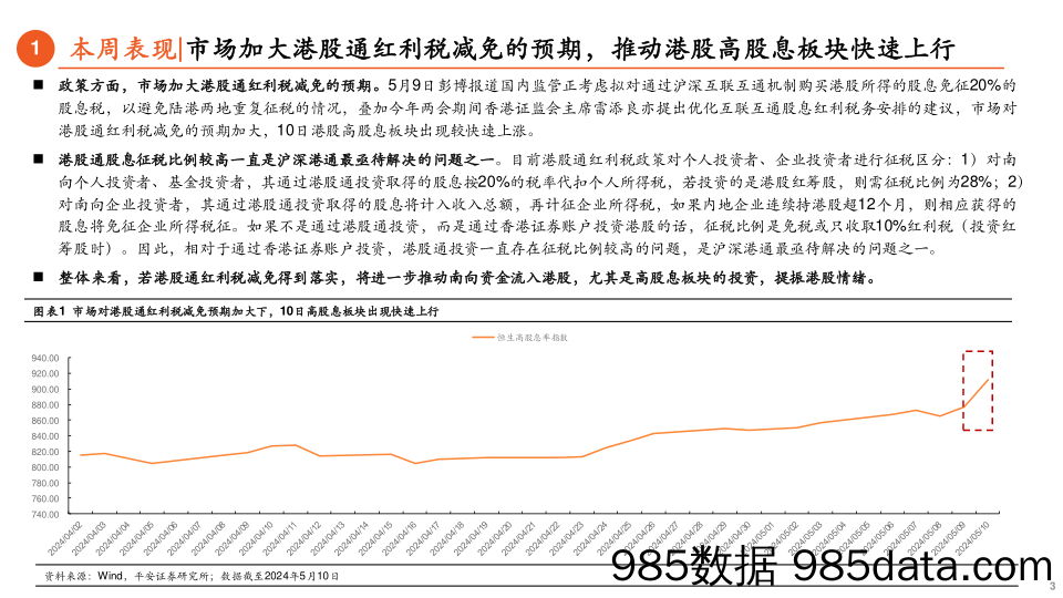 海外策略周报：市场主线切至“流动性”，港股比较优势扩大_平安证券插图2