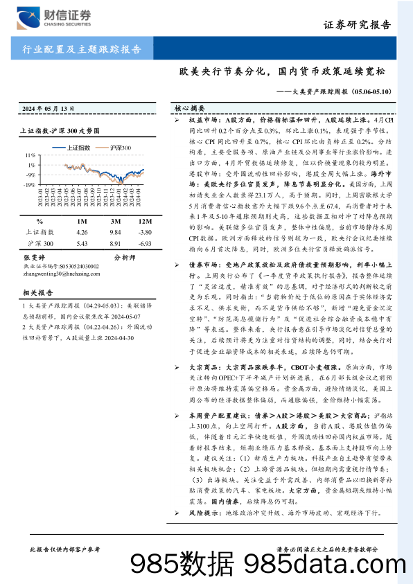 大类资产跟踪周报：欧美央行节奏分化，国内货币政策延续宽松_财信证券