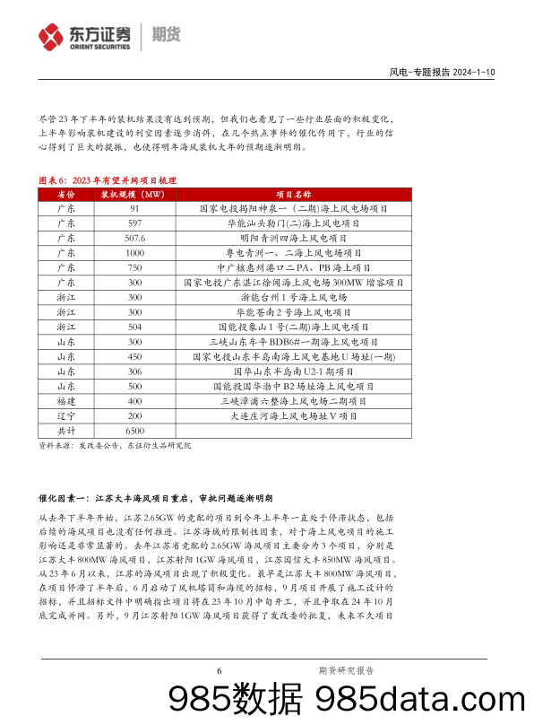 新能源风电专题报告：曙光已至，扶摇风起-20240110-东证期货插图5