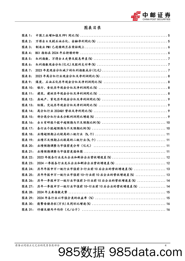 风格思辨(2)：大象起舞_中邮证券插图3