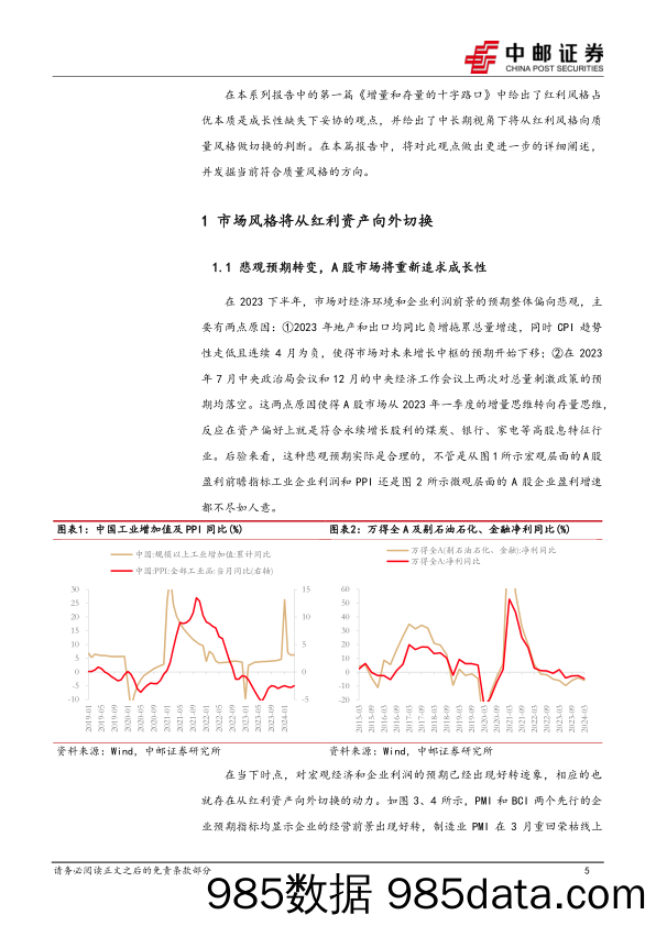 风格思辨(2)：大象起舞_中邮证券插图4