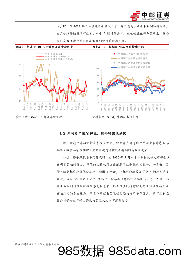 风格思辨(2)：大象起舞_中邮证券插图5