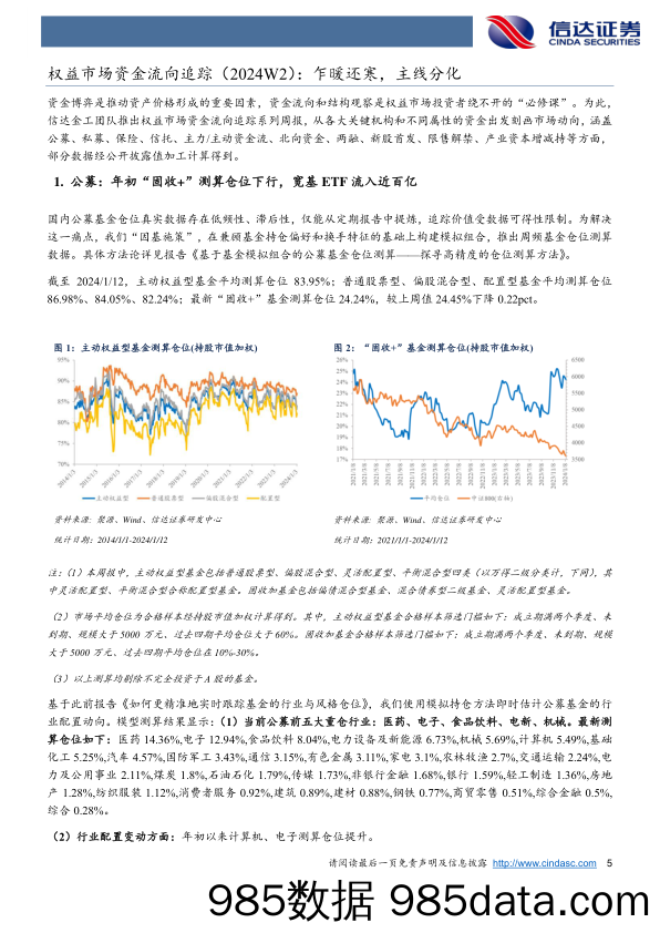 权益市场资金流向追踪（2024W2）：乍暖还寒，主线分化-20240113-信达证券插图4