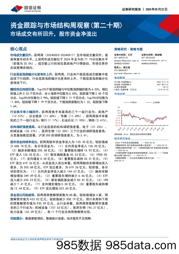 资金跟踪与市场结构周观察（第二十期）：市场成交有所回升，股市资金净流出_国信证券