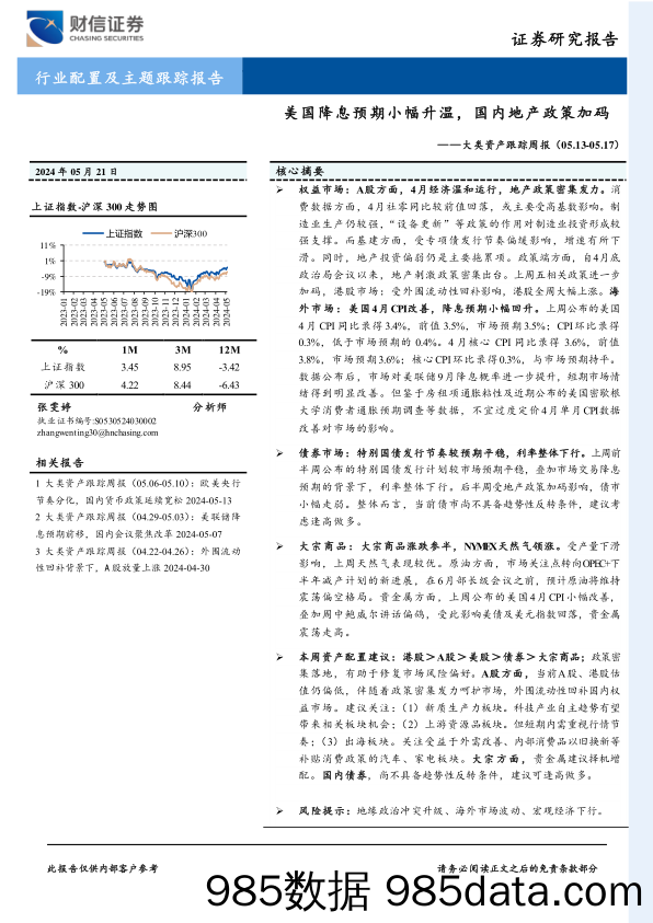 大类资产跟踪周报：美国降息预期小幅升温，国内地产政策加码_财信证券