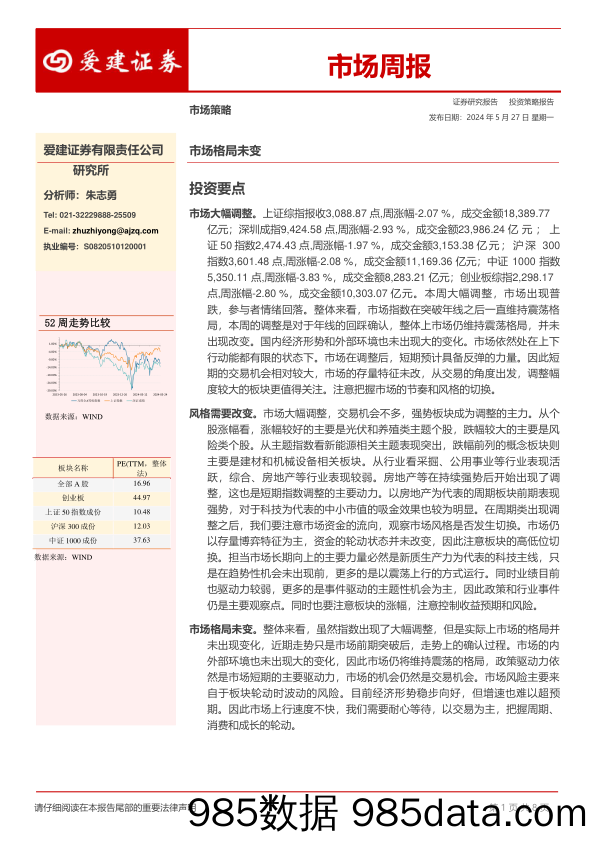 市场周报：市场格局未变_爱建证券