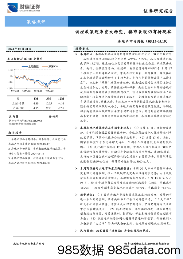 房地产市场周报：调控政策迎来重大转变，楼市表现仍有待观察_财信证券