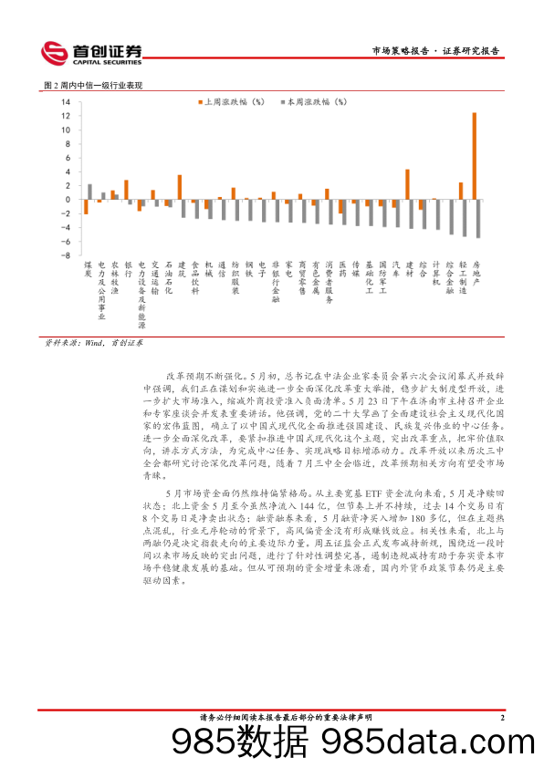 市场策略报告：震荡整固阶段_首创证券插图3