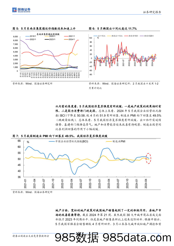 6月月报：仍需乐观_国海证券插图4