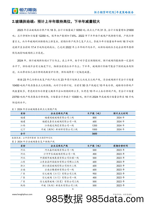 玻璃年度策略报告：风雨多经志弥坚 关山初度路犹长-20231225-恒力期货插图5