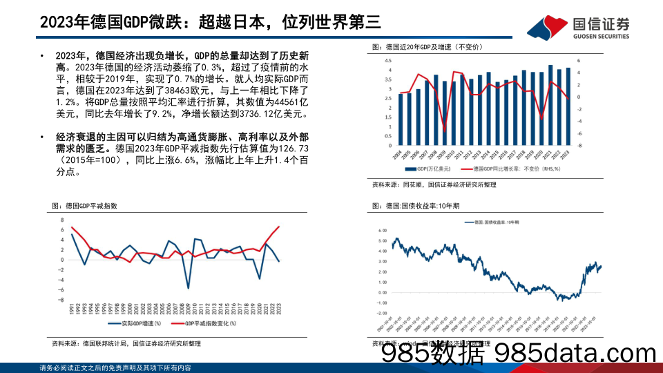 海外镜鉴系列（十七）：德国市场投资观察_国信证券插图4