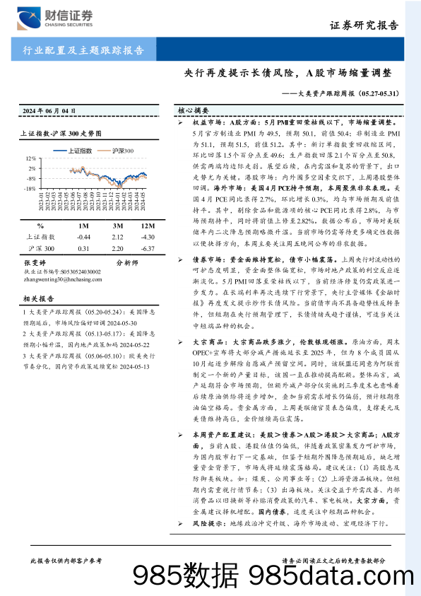 大类资产跟踪周报：央行再度提示长债风险，A股市场缩量调整_财信证券