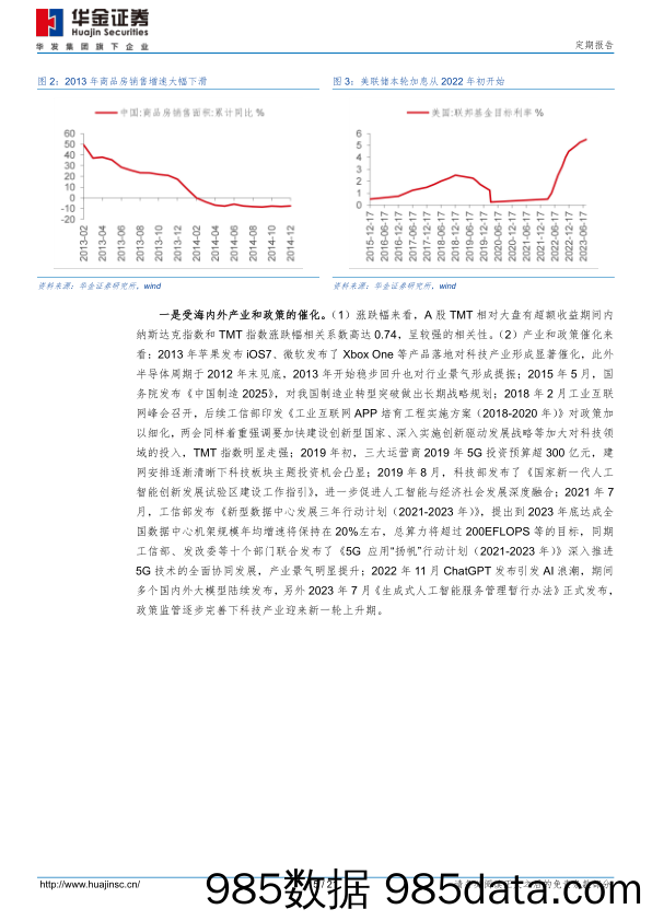 TMT崛起的条件和轮动的顺序_华金证券插图4