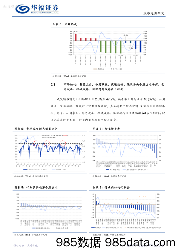 由外转内，向实向好_华福证券插图4