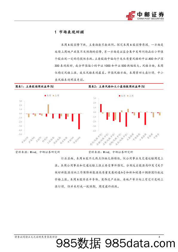 策略观点：仍需候东风_中邮证券插图3