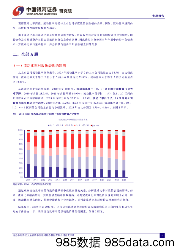 企业财务稳定性与股价的关系——来自A股市场的验证_中国银河证券插图3