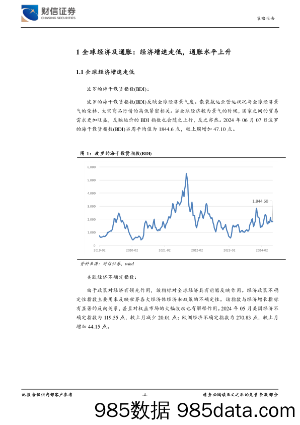 策略专题：经济金融高频数据周报_财信证券插图3