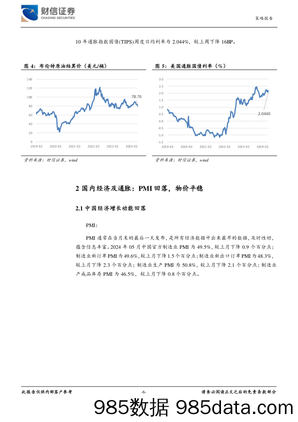 策略专题：经济金融高频数据周报_财信证券插图5