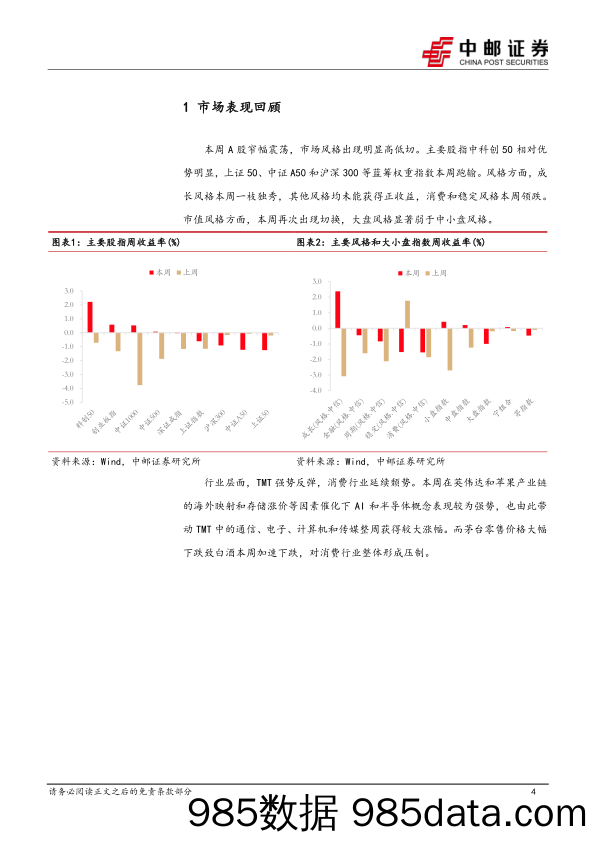 策略观点：耐心等待变化发生_中邮证券插图3