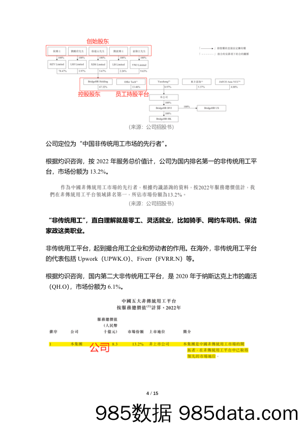 骑手之泪，他人富贵！国内最大“骑手外包商”博尔捷港股IPO：毛利率低至个位数，9成营收疑似美团！_北京韬联科技插图3