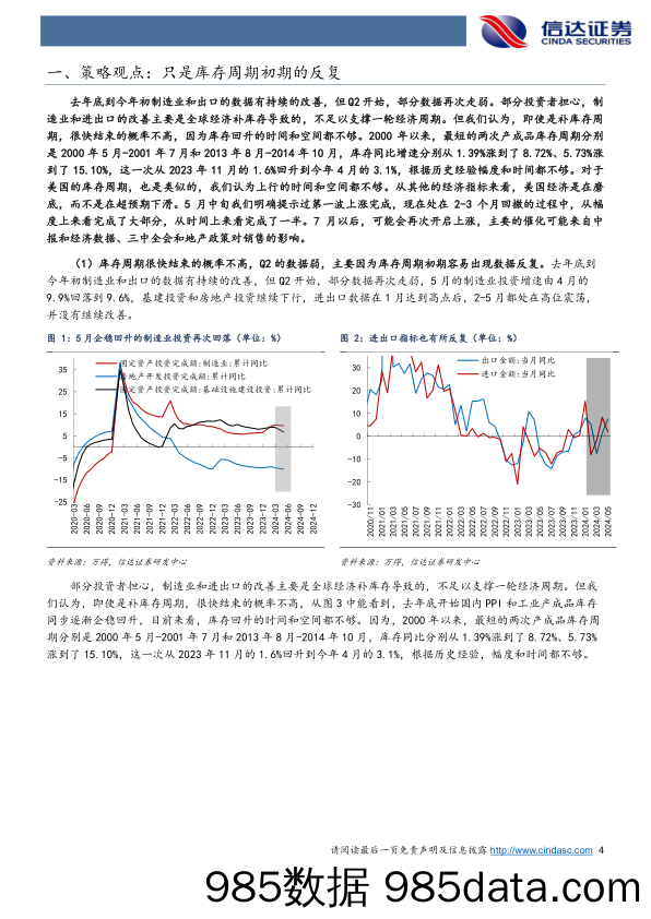 策略周观点：只是库存周期初期的反复_信达证券插图3