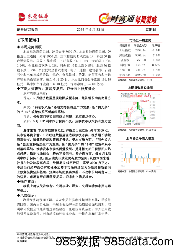 财富通每周策略_东莞证券