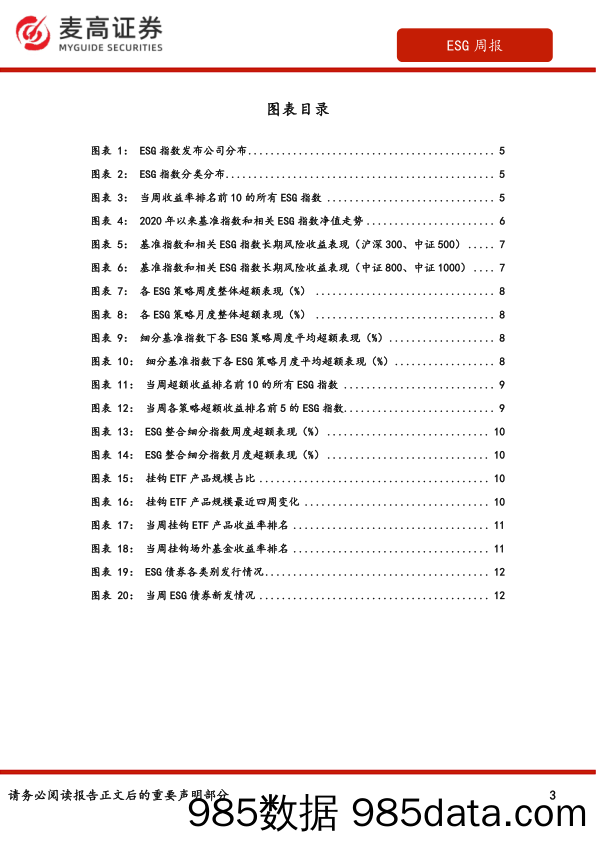 ESG周报_麦高证券插图2