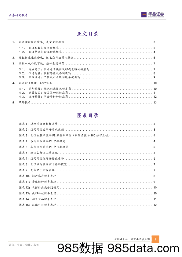 北交所周报：北证指数震荡成交缩量，行业呈现涨跌分化_华鑫证券插图1