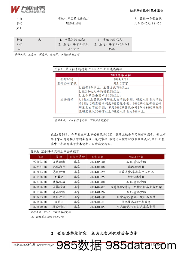 策略深度报告：北交所迈向高质量发展，持续关注专精特新企业_万联证券插图5