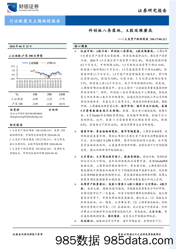 大类资产跟踪周报：科创板八条落地，A股延续磨底_财信证券