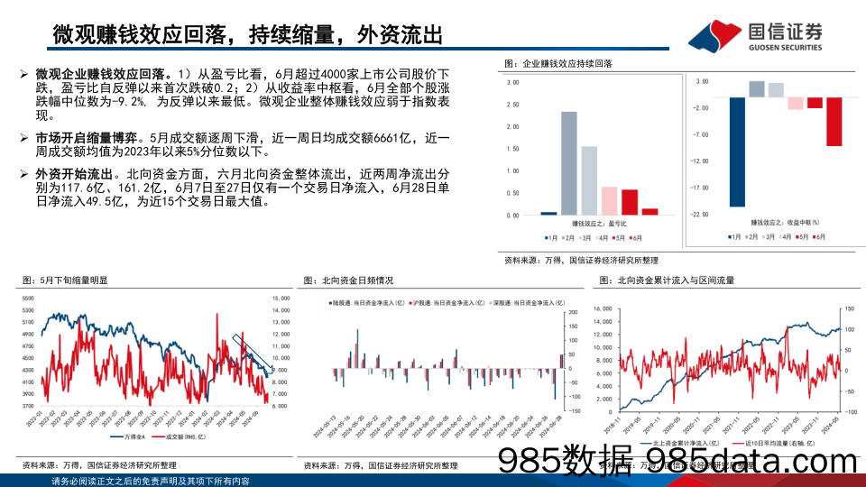 7月A股策略观点：寻底反击，红利为基_国信证券插图4