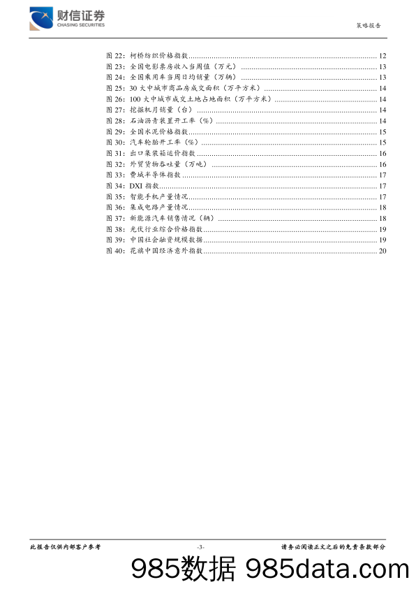 策略专题：经济金融高频数据周报_财信证券插图2