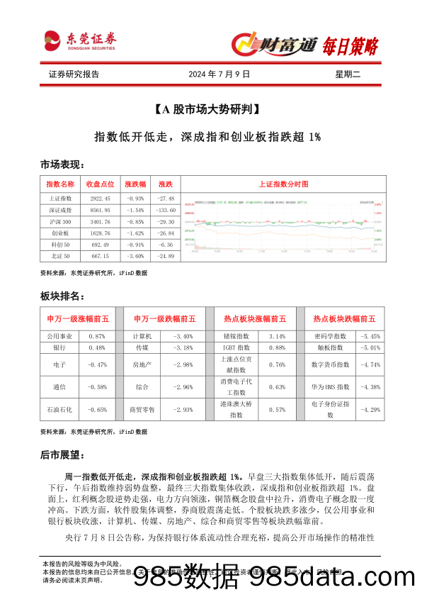 财富通每日策略_东莞证券