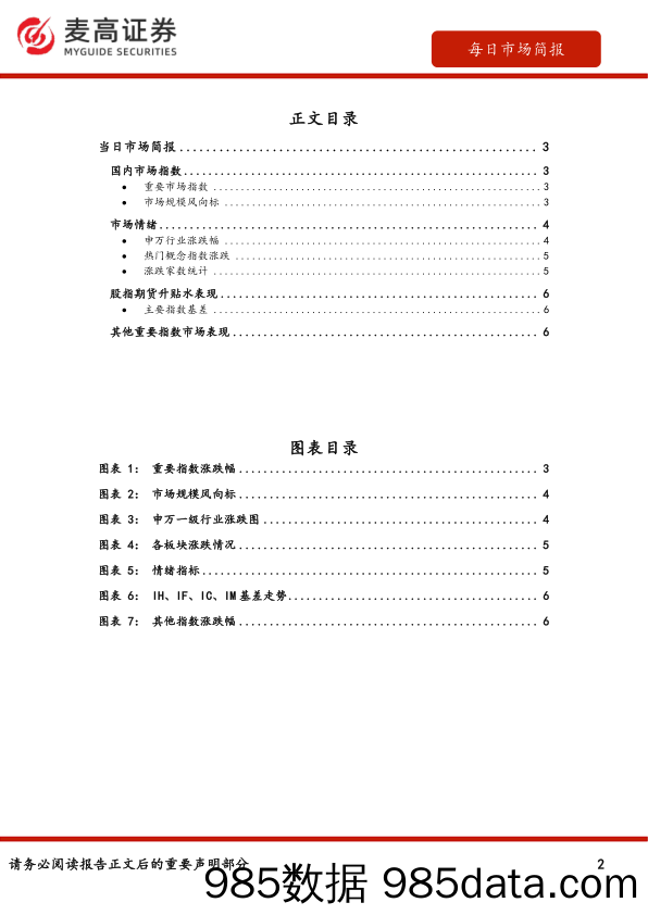 麦高视界之每日市场观察_麦高证券插图1